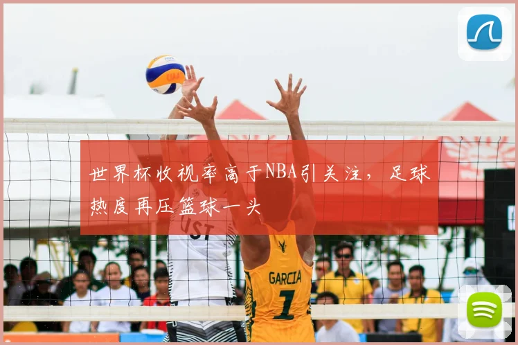 世界杯收视率高于NBA引关注，足球热度再压篮球一头